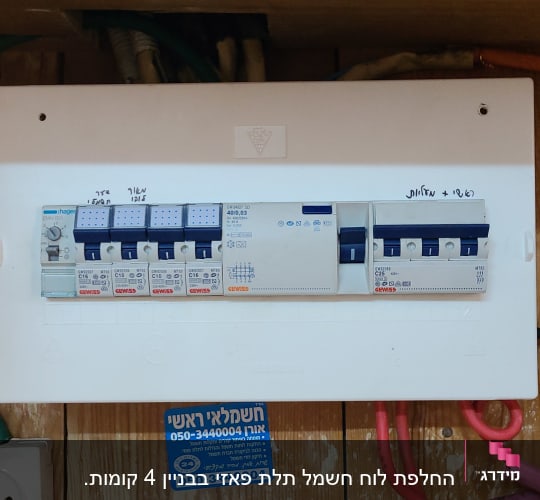 לוח חשמל עם מפסקים וכבלים צבעוניים